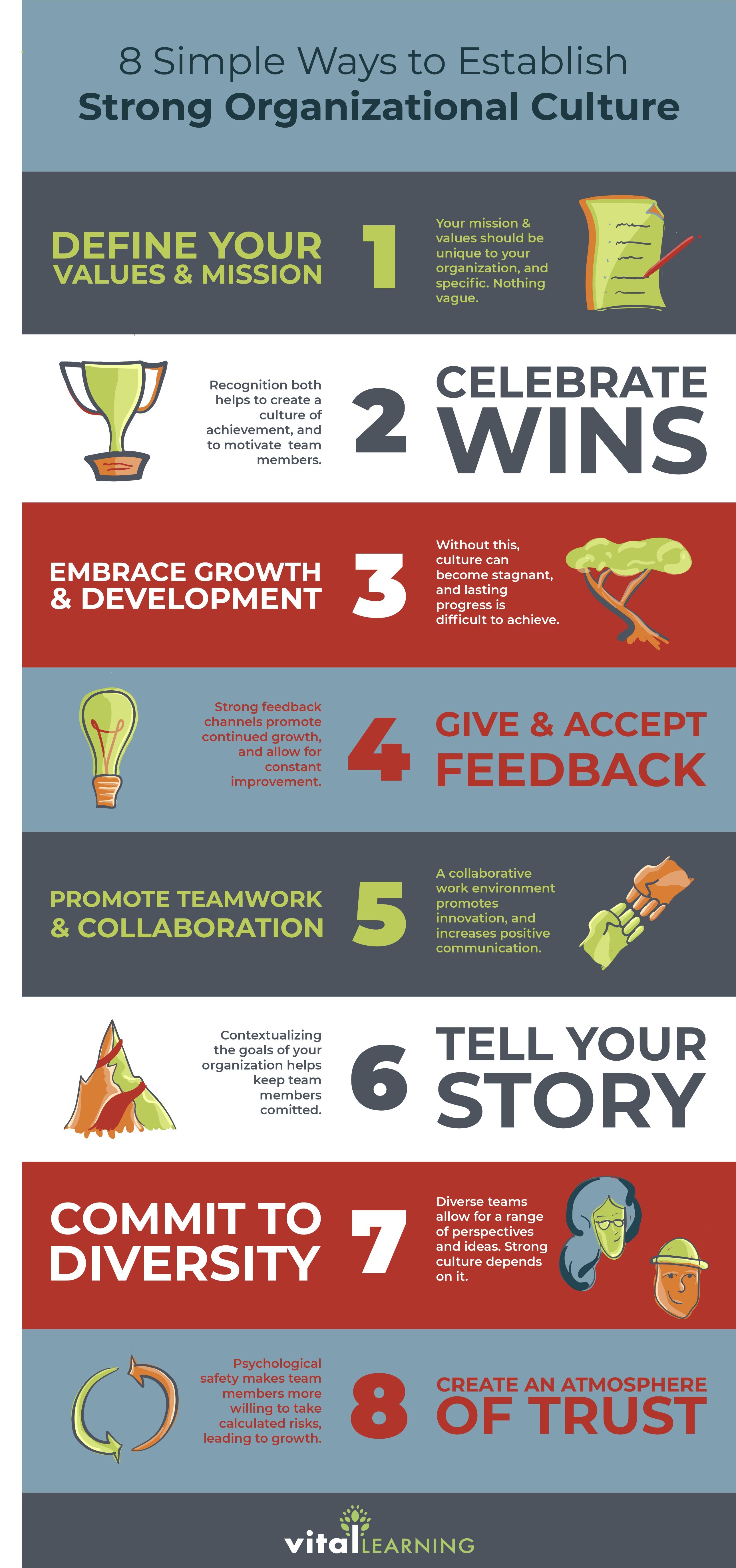 8 Simple Ways To Establish Strong Organizational Culture (Infographic)